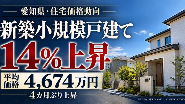 愛知県の新築小規模一戸建て住宅の平均価格が4,674万円となり前月比14％上昇した2026年9月の住宅価格動向
