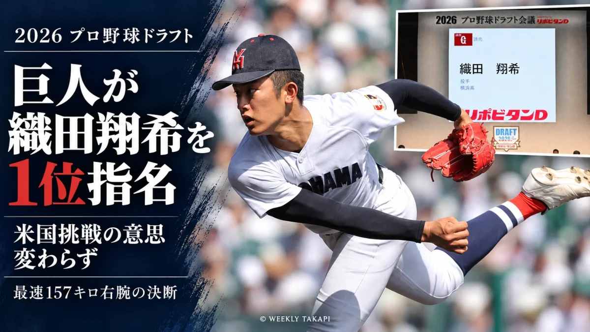 横浜高校の織田翔希投手。2026年プロ野球ドラフト会議で巨人が1位指名したが、本人は米国挑戦の意思を維持