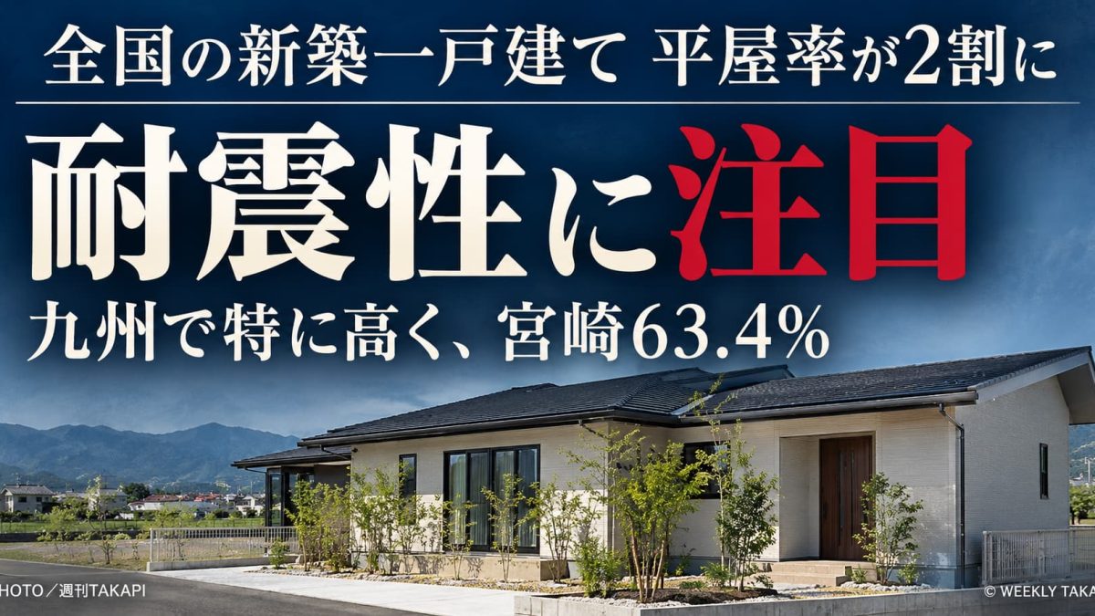 全国の新築一戸建てで平屋率が約2割に上昇。耐震性への関心や九州での高い平屋率を伝える週刊TAKAPIのニュース画像