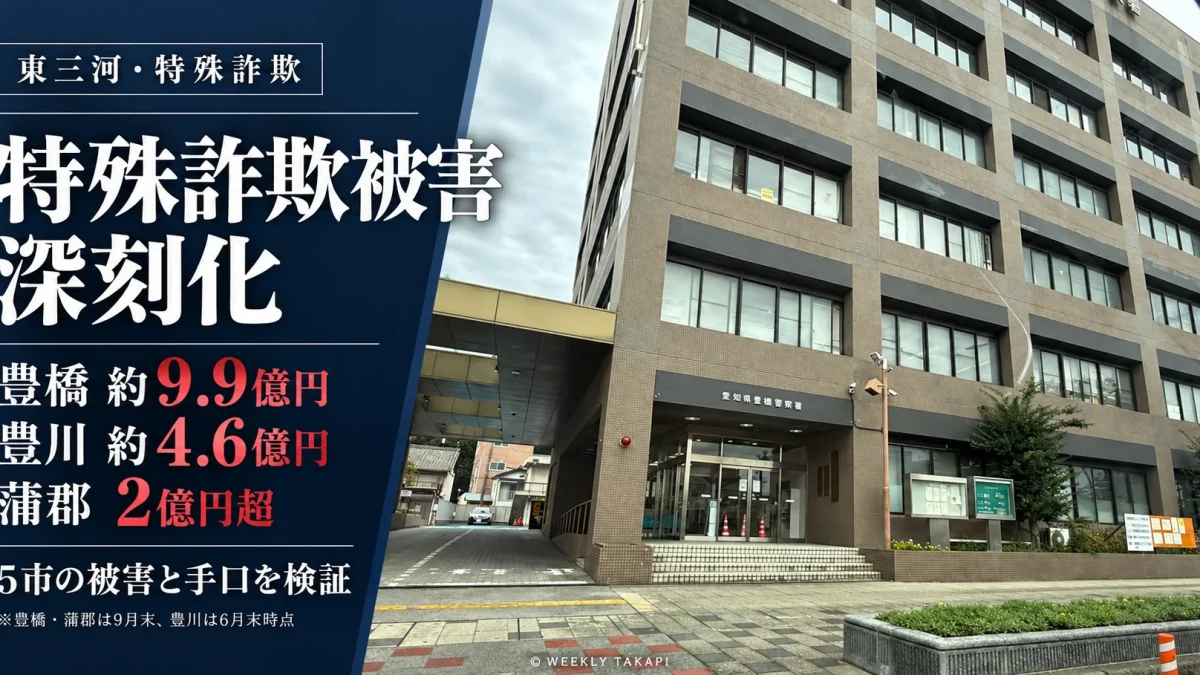 東三河5市の特殊詐欺被害を検証。豊橋市約9.9億円、豊川市約4.6億円、蒲郡市2億円超の被害額と豊橋警察署の庁舎を示した週刊TAKAPIの報道画像