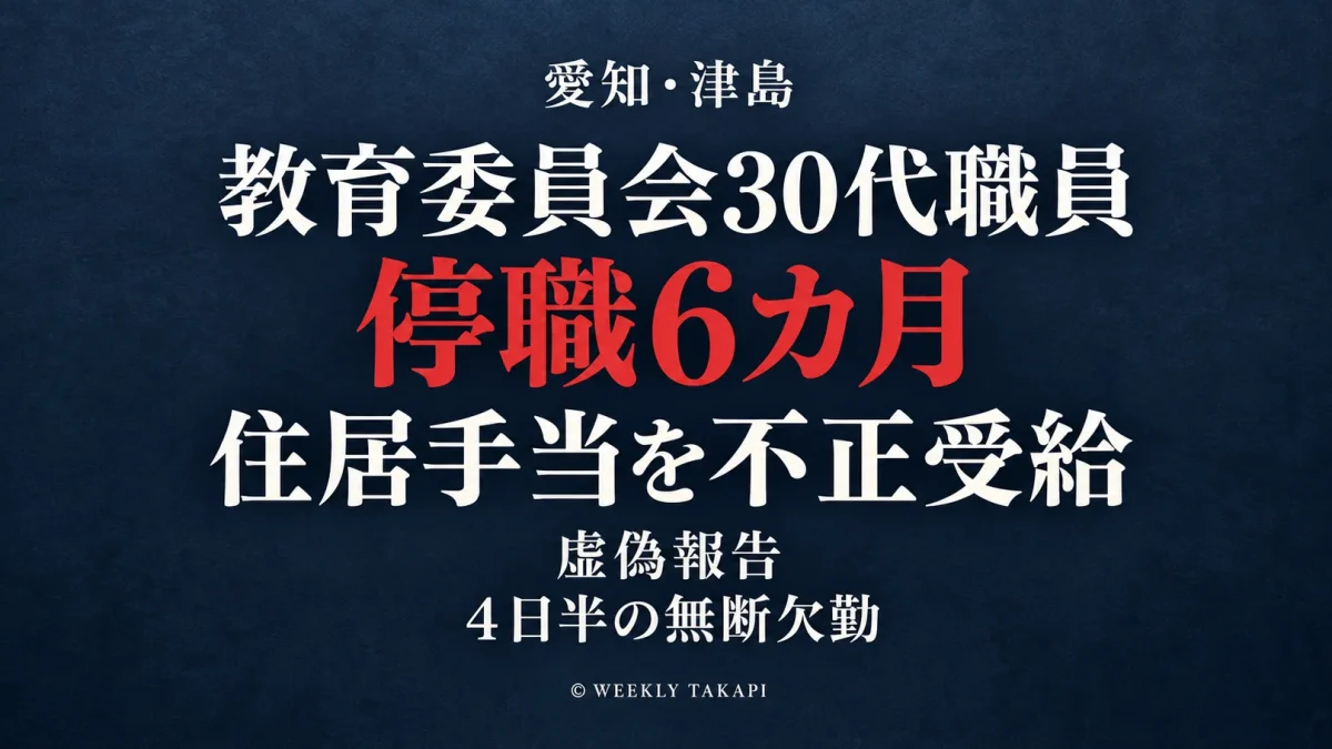 愛知県津島市の教育委員会に勤務する30代職員が住居手当の不正受給や虚偽報告、4日半の無断欠勤を理由に停職6カ月の懲戒処分を受けた事案を伝える週刊TAKAPIの報道アイキャッチ