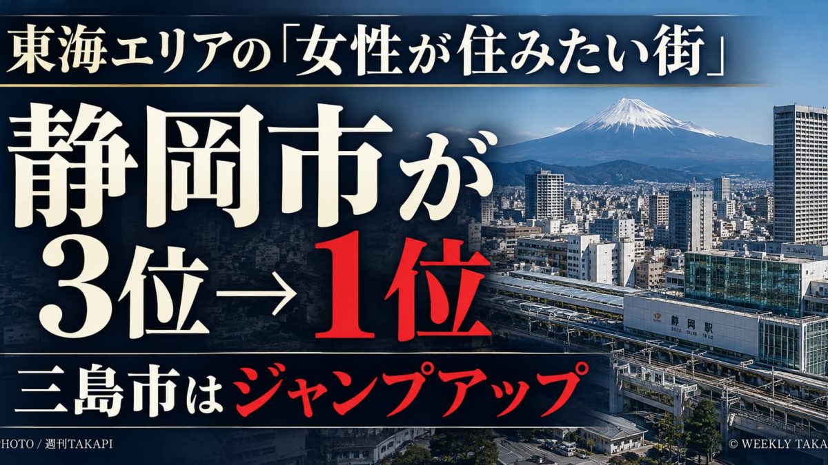 東海エリアの女性が住みたい街ランキング2024で静岡駅が前年3位から1位に上昇、三島駅は27位から13位に急上昇