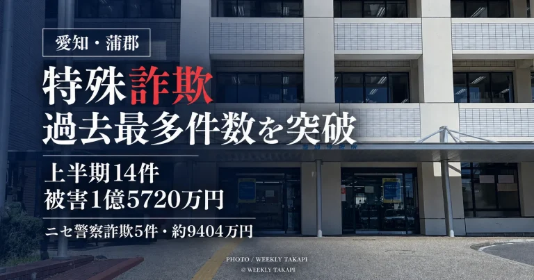 愛知県蒲郡市で2026年の特殊詐欺被害件数が2024年の年間過去最多件数を上回り、上半期だけで14件・約1億5720万円の被害が確認されたことを伝える週刊TAKAPIの報道アイキャッチ