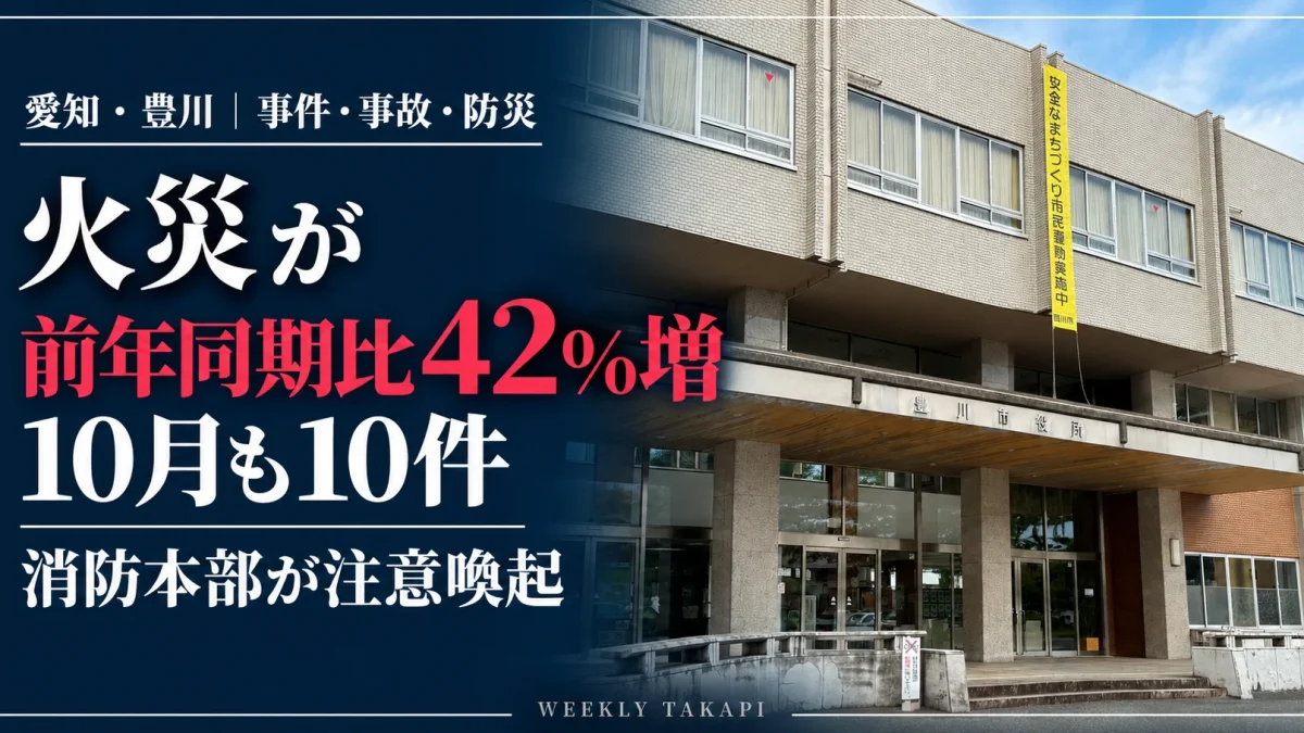 愛知県豊川市で火災が前年同期比約42％増加し、10月にも建物・車両火災10件が発生。豊川市役所の外観と消防本部の注意喚起を伝える報道アイキャッチ