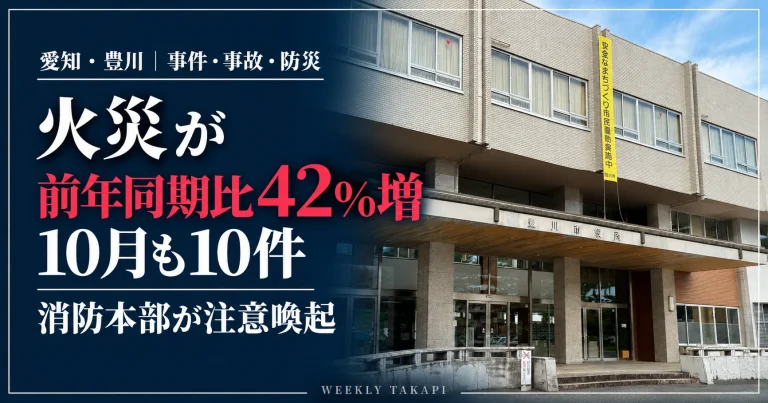 愛知県豊川市で火災が前年同期比約42％増加し、10月にも建物・車両火災10件が発生。豊川市役所の外観と消防本部の注意喚起を伝える報道アイキャッチ