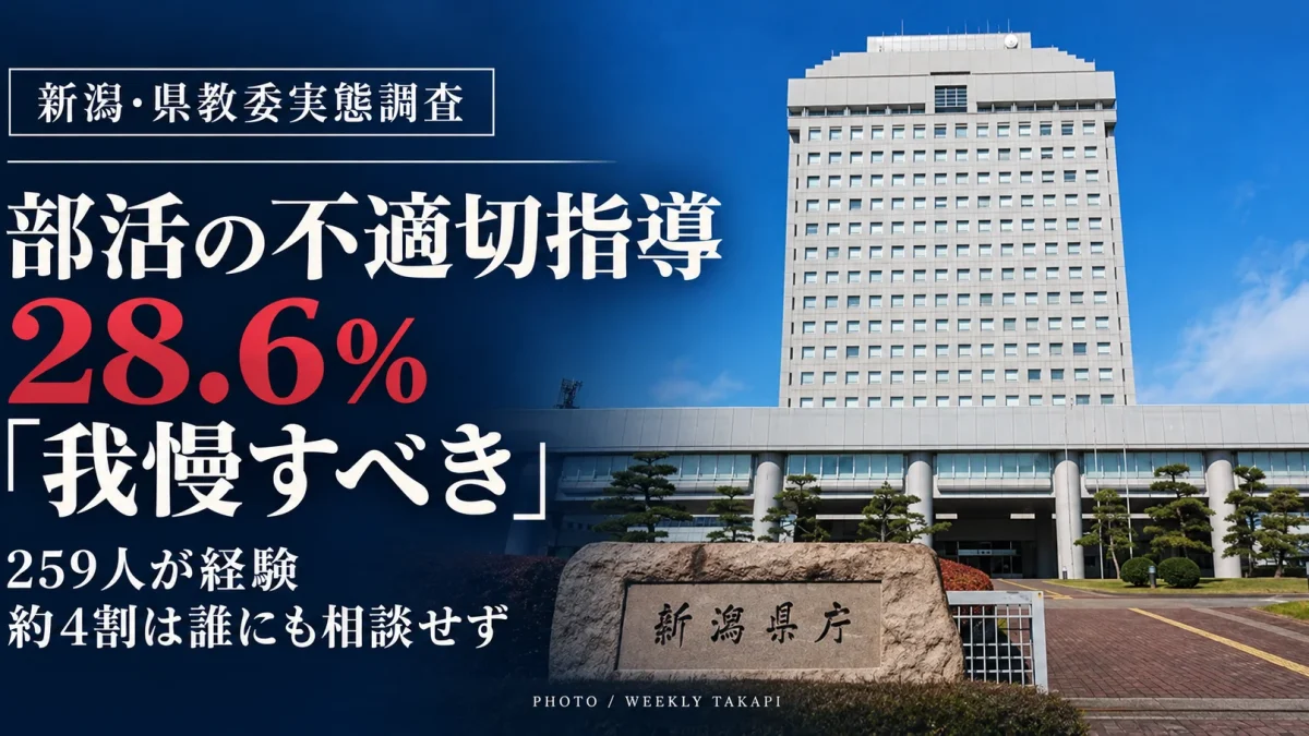 新潟県庁の庁舎と石碑を背景に、部活動の不適切指導を28.6％の高校生が「我慢すべき」と回答した県教委調査を伝える報道画像