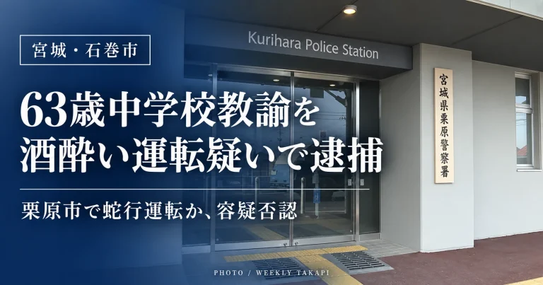 宮城県石巻市の63歳中学校教諭が酒酔い運転の疑いで現行犯逮捕された事件を伝える報道用画像。栗原市若柳で蛇行運転の通報があり、教諭は容疑を否認している。