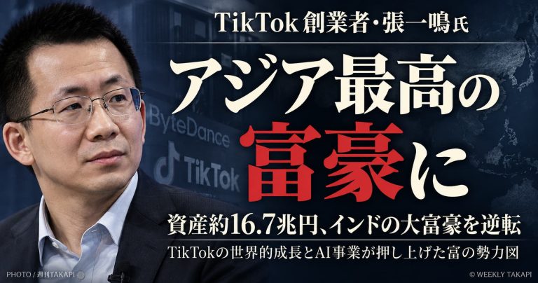 TikTok運営会社バイトダンス創業者の張一鳴氏がアジア最高の富豪に。推定資産約16.7兆円を伝える週刊TAKAPIのアイキャッチ画像