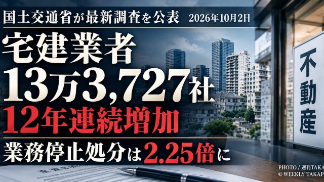 「宅地建物取引業者13万3,727社、業務停止処分36件を伝える週刊TAKAPI記事」／キャプション「宅建業者は12年連続増加。一方で業務停止処分、行政指導も増加した」／