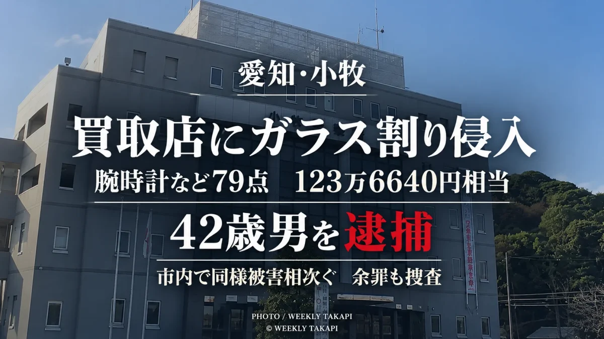 愛知県小牧市の買取店にガラスを割って侵入し腕時計など79点、123万6640円相当を盗んだ疑いで42歳男が逮捕された事件を伝える週刊TAKAPIの報道アイキャッチ
