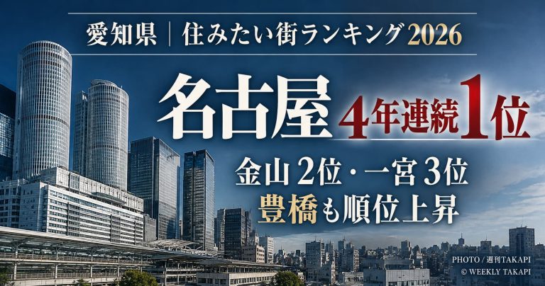 愛知県住みたい街ランキング2026で名古屋駅が4年連続1位、金山駅が2位、尾張一宮・名鉄一宮駅が3位、豊橋駅なども順位上昇