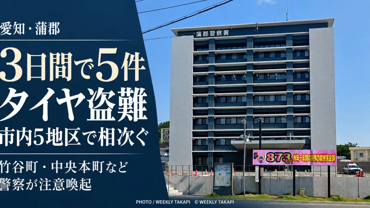 愛知県蒲郡市で3日間に自動車用タイヤの盗難が5件発生したことを伝える週刊TAKAPIの報道アイキャッチ