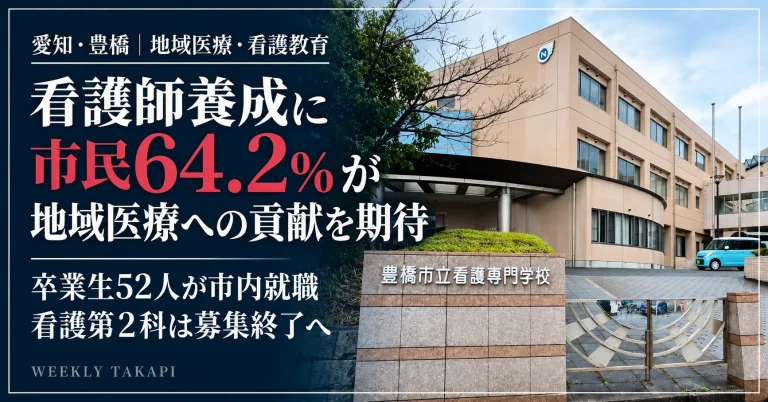 豊橋市立看護専門学校の校舎外観。市民意識調査で64.2％が地域医療への貢献を期待し、卒業生52人が市内就職したことを伝える報道画像