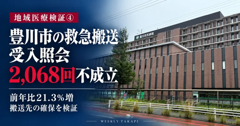 豊川市民病院のドクターカーと医療スタッフ。豊川市の2025年救急搬送で受入照会不成立が2,068回となった実態を検証