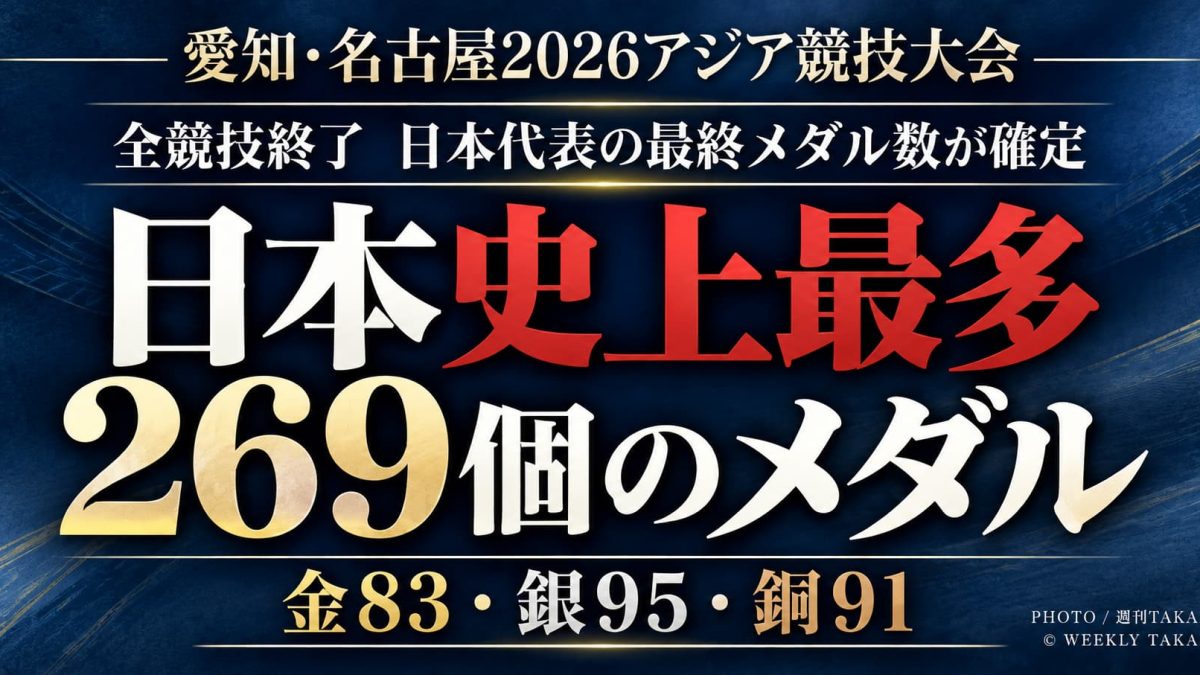 愛知・名古屋2026アジア競技大会で日本代表が史上最多となる269個のメダルを獲得したことを伝えるアイキャッチ画像