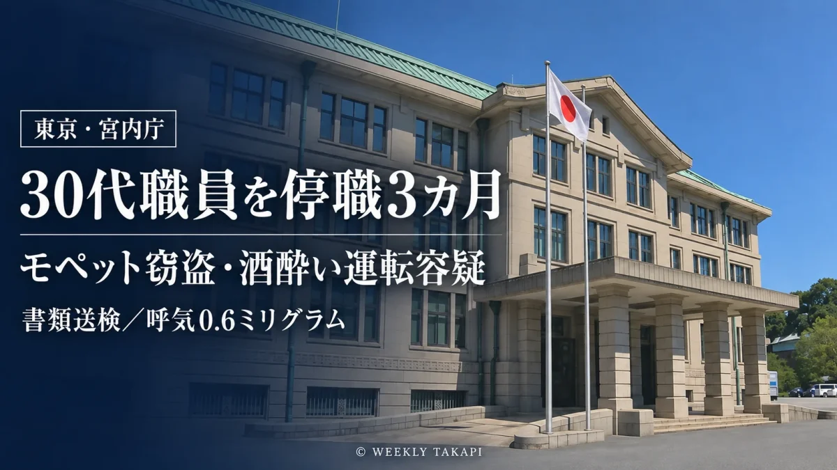 宮内庁の30代職員が他人のモペットを盗み酒に酔って運転した疑いで書類送検され、停職3カ月の懲戒処分を受けた事件を伝える報道用アイキャッチ