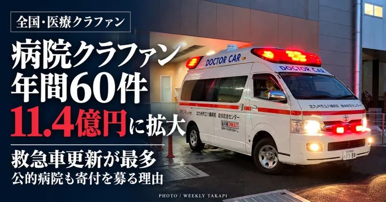北九州市立八幡病院の病院救急車。全国で医療機関のクラウドファンディングが年間60件、約11.4億円に拡大し、救急車両の更新が最多となった