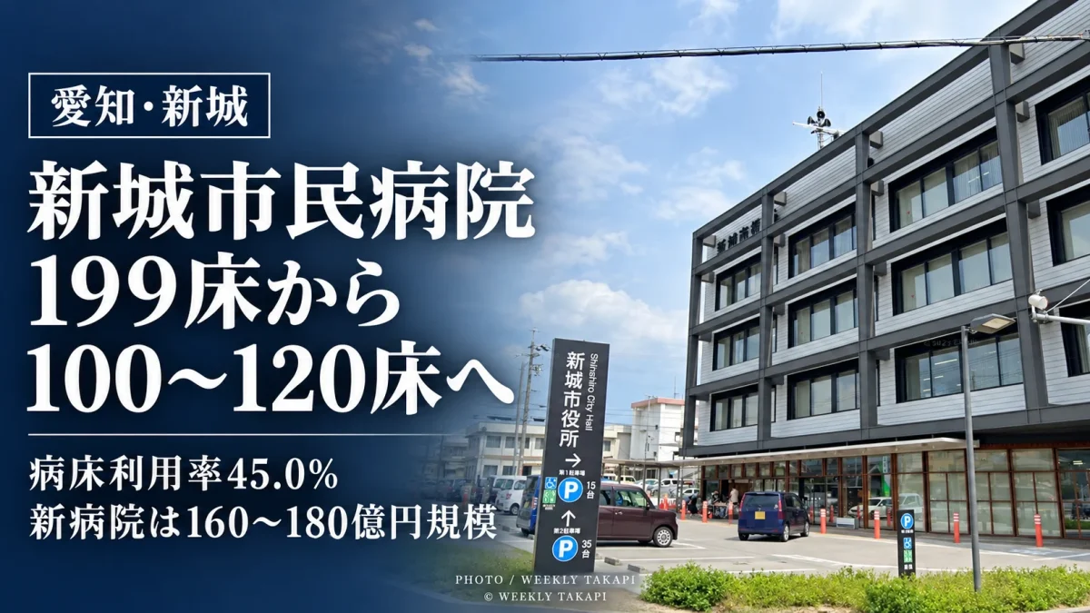 新城市民病院の再整備計画について、現行199床から新病院100〜120床、病床利用率45.0％、総事業費160〜180億円規模を伝える週刊TAKAPIの報道アイキャッチ