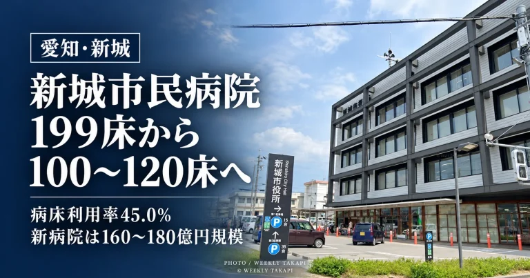 新城市民病院の再整備計画について、現行199床から新病院100〜120床、病床利用率45.0％、総事業費160〜180億円規模を伝える週刊TAKAPIの報道アイキャッチ