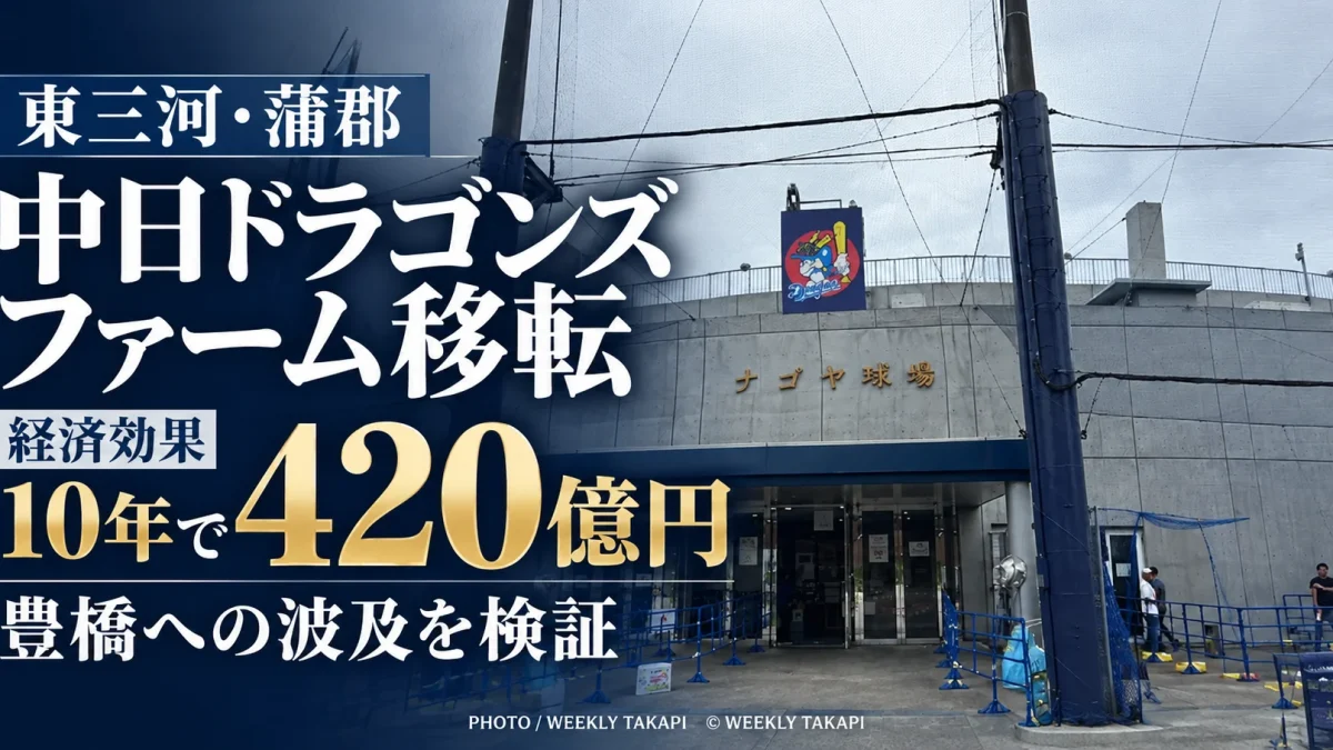 中日ドラゴンズの2軍ファーム拠点移転で開業後10年間約420億円の経済波及効果が試算され、東三河の蒲郡市と豊橋への波及を検証する記事のアイキャッチ