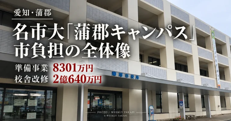 名古屋市立大学蒲郡キャンパスを巡る蒲郡市の公費負担と、準備事業8301万円、校舎改修2億640万円を伝える週刊TAKAPIの報道アイキャッチ