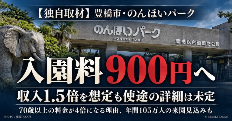 豊橋市ののんほいパーク入園料900円への改定案と収入1.5倍の想定を伝える報道画像