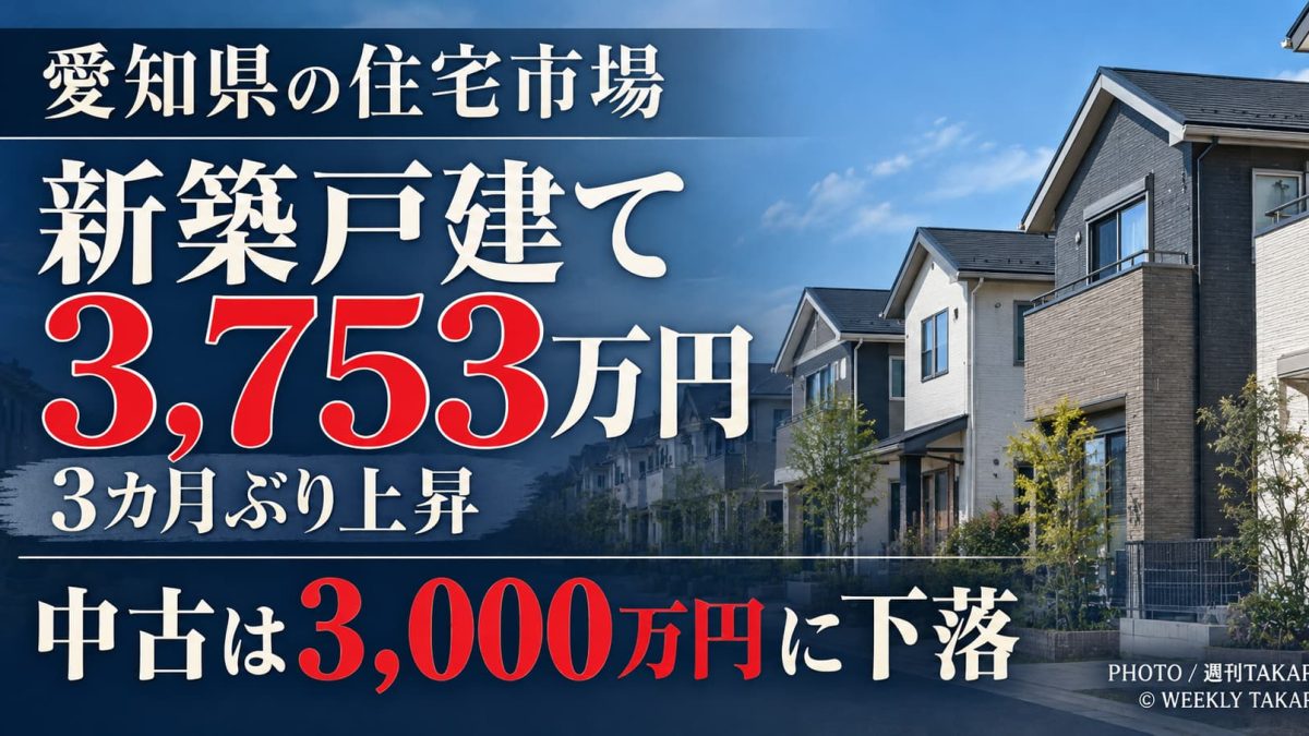 2026年9月の愛知県の住宅価格動向。新築一戸建て平均3,753万円で2.1％上昇、中古一戸建て平均3,000万円で4.9％下落