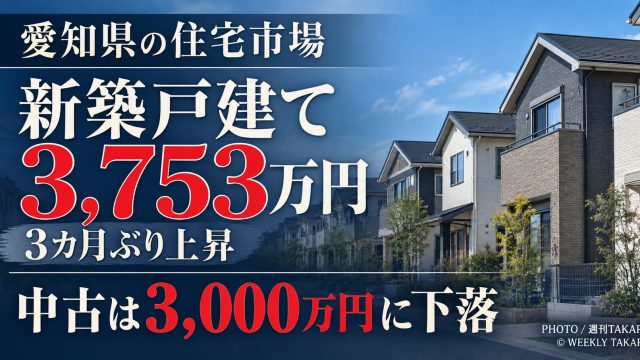 2026年9月の愛知県の住宅価格動向。新築一戸建て平均3,753万円で2.1％上昇、中古一戸建て平均3,000万円で4.9％下落