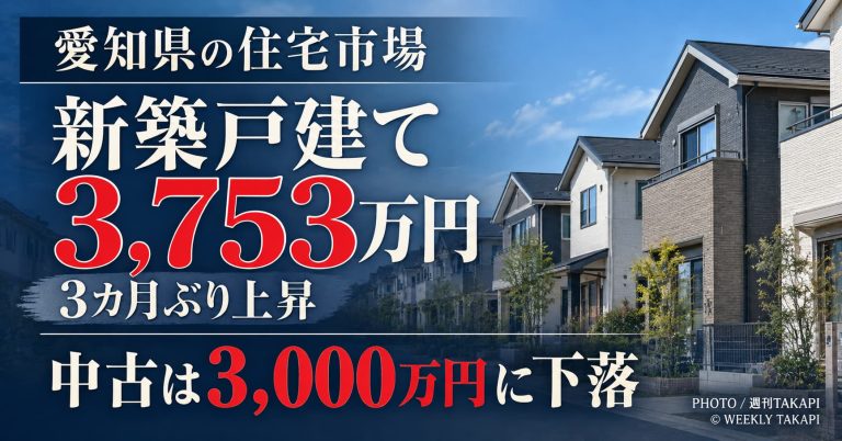 2026年9月の愛知県の住宅価格動向。新築一戸建て平均3,753万円で2.1％上昇、中古一戸建て平均3,000万円で4.9％下落
