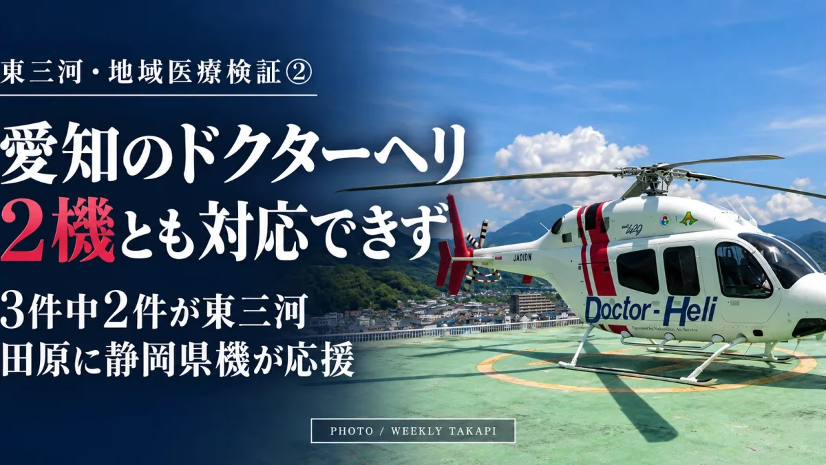 静岡県西部ドクターヘリの実機写真と、愛知県の2機が対応できなかった田原市・新城市の救急搬送問題を伝える週刊TAKAPIの報道画像