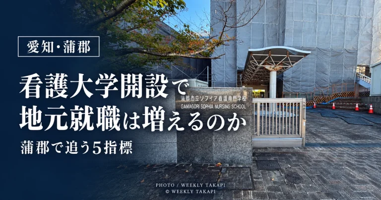 敦賀市立看護大学の県外就職希望64.5％を踏まえ、名古屋市立大学蒲郡キャンパスの地域就職率や看護師定着を検証する週刊TAKAPIの報道アイキャッチ